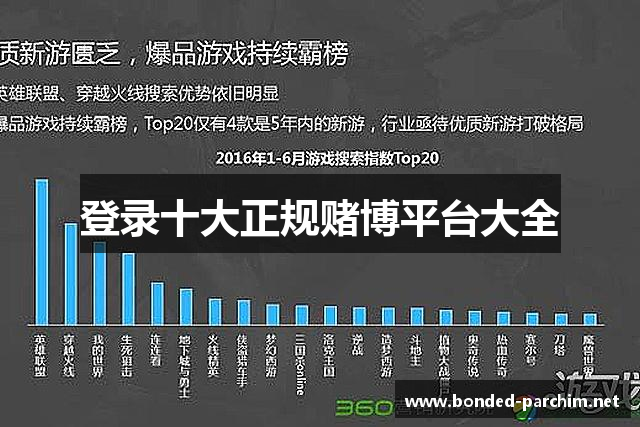 澳门官方赌搏公司_澳门正规赌博十大网站_澳门正规网投平台